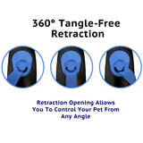 Jenny Wren Retractable Dogh Lead Tangle Free Retraction